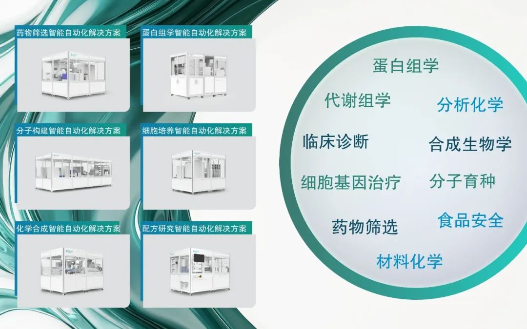 奔曜科技成功完成A3轮数亿元融资，加速生命科学领域智能自动化变革