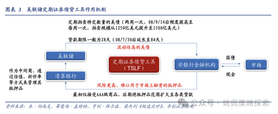 华创策略：高波震荡，大有可为