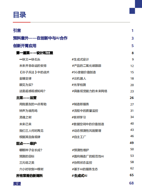 报告丨GIO白皮书：AI使能工业创新