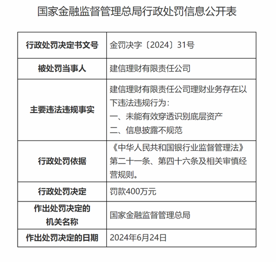 不到一年又换帅 建信理财将迎新董事长