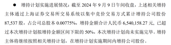 传音控股高管打响“护盘战”背后