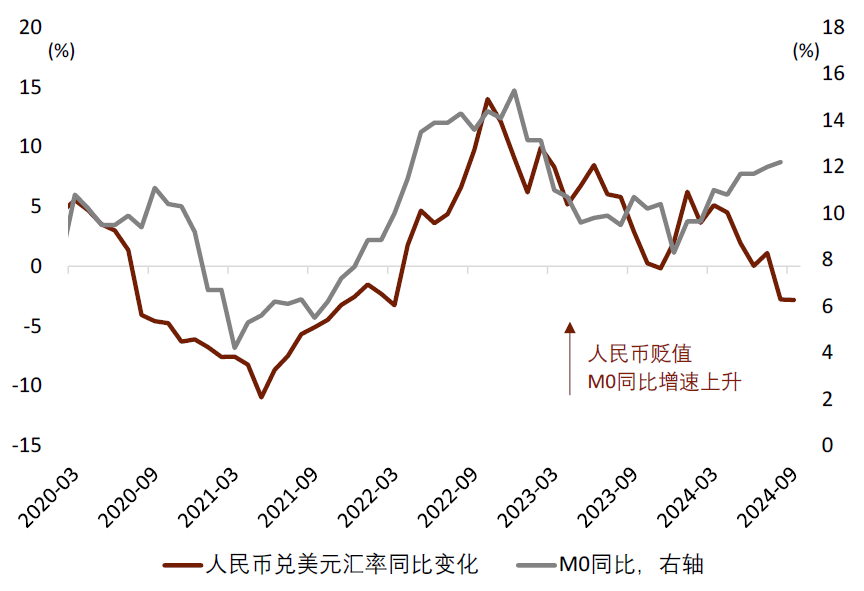 中金：人民币信贷“出海”的现象比较明显